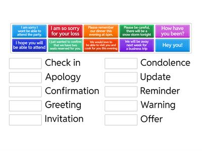 Social messages- Sentences and functions 