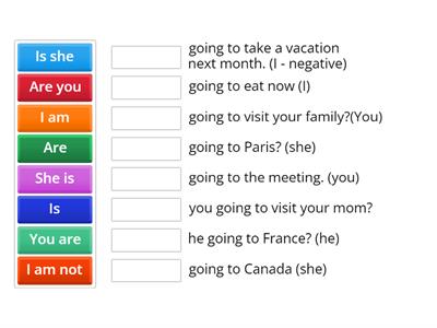 Be (present) + Going to