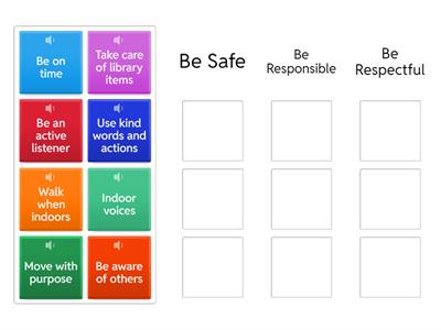 Library Expectations