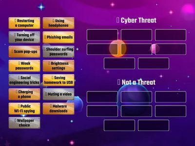 Spot the Cyber Threat!