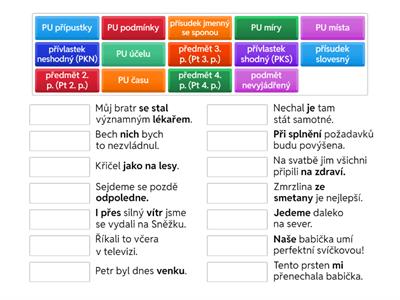 Rozvíjející větné členy 2