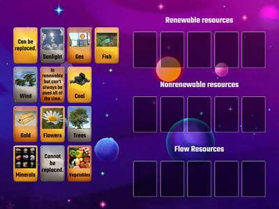 Renewable, Nonrenewable, and flow resources