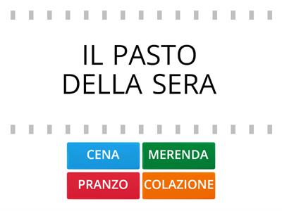  I PASTI DELLA GIORNATA