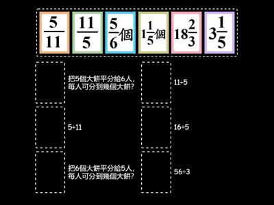 數學5上4_1用分數表示整數相除的結果
