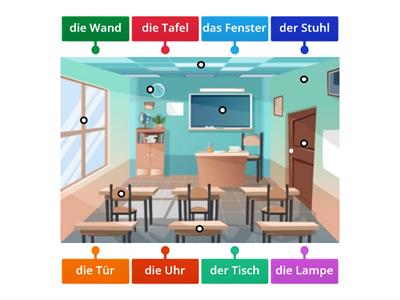 Das Klassenzimmer. Kapitel 3.Klasse! A1 