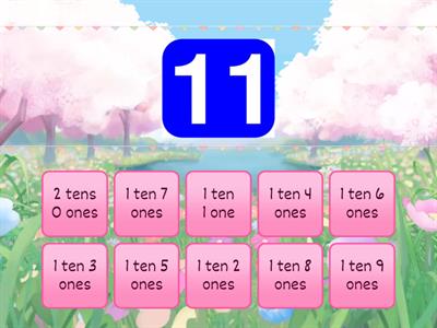 tens and ones