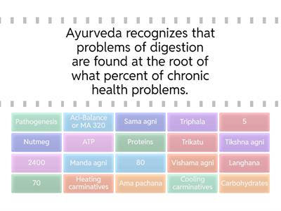 PH 481Digestion Protocols EN