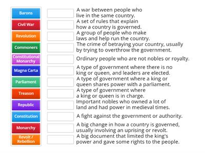 Power and the People: Part 1 (Key Words)