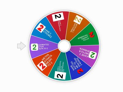 ΤΡΟΧΟΣ ΤΟΥ ΑΡΙΘΜΟΥ 2