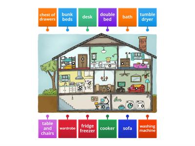 ESOL E2 Label the House - furniture