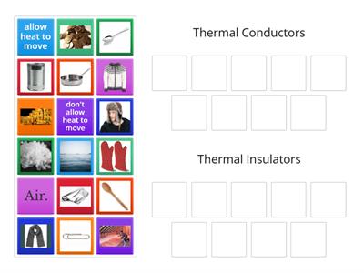 Kiernan Thermal Conductors and Insulators