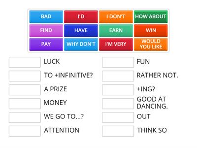 COLLOCATIONS KET