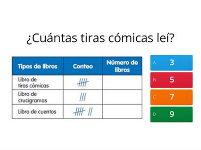 TABLAS DE FRECUENCIA