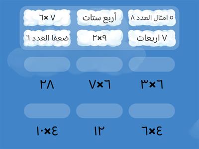 حقائق الضرب