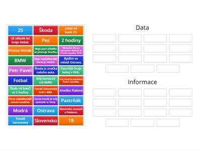 Data a informace