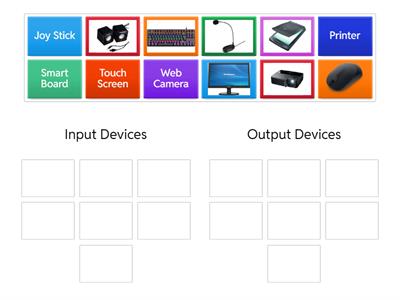 Input/Output Devices
