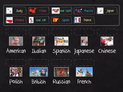 GG1 Unit 1.3 Countries and nationalities 