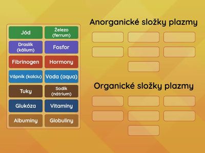 Složení krevní plazy