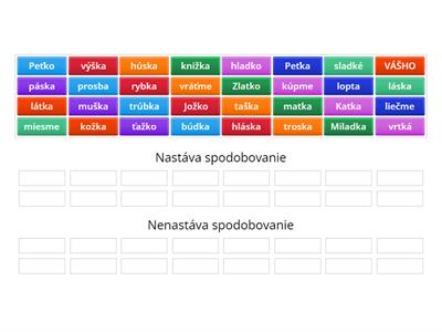 Spodobovanie spoluhlások vo vnútri slova - triedenie