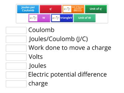 Electric potential Energy