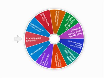 География 9 сынып