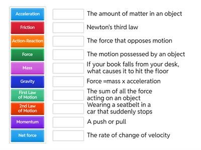 Newton's Laws of Motion
