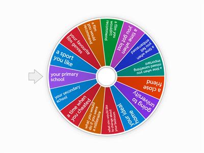 TALK FOR A MINUTE ABOUT ...