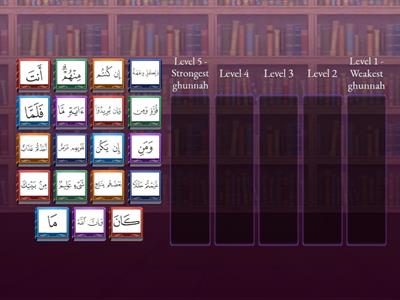 Unit 21n Ghunnah (hard)