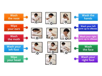 Wudu steps 1