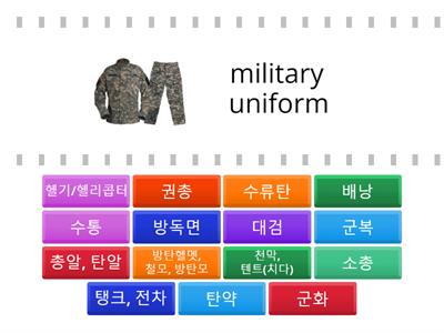 U6Ch24TPB_군대 물품, 장비 및 무기 (Military Gear, Equipment, and Weaponry)