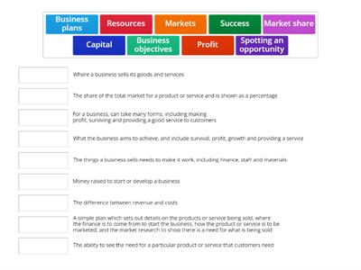 1.2 Business Planning