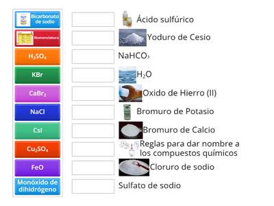 Nomenclatura química