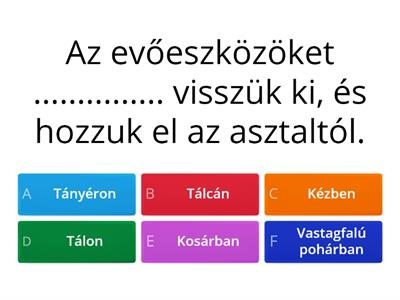 Az ételfelszolgálás általános szabályai