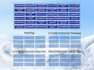 ЕГЭ. Средства художественной выразительности