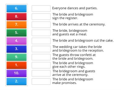 British Wedding Order Match