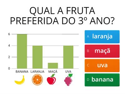 INTERPRETAÇÃO DE TABELA E GRÁFICO