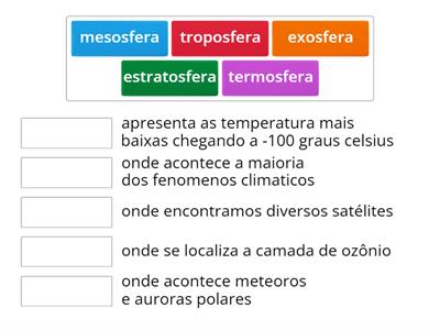 CAMADAS ATMOSFERA