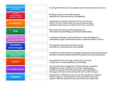 4.1 Deception technologies