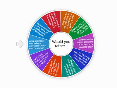 Would you rather...?  Weather and clothes