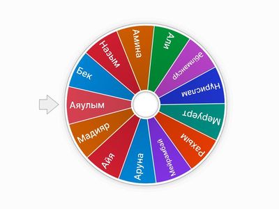 Тақтаға шығуға