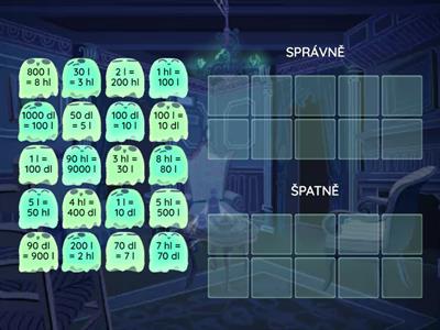 Převody jednotek objemu