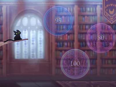 Математика, додавання та віднімання