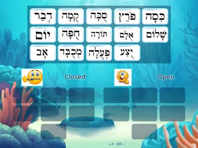 Closed and Open Syllables