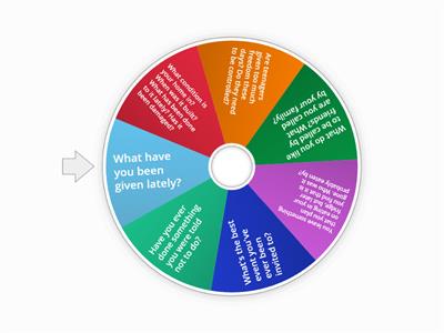 Passive Voice Conversation Questions