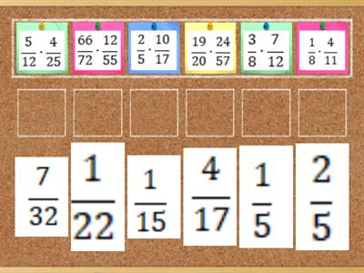 6 клас Множення звичайних дробів