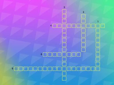 Equivalent Expressions and Equations Vocab