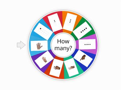 Subitising wheel to 5