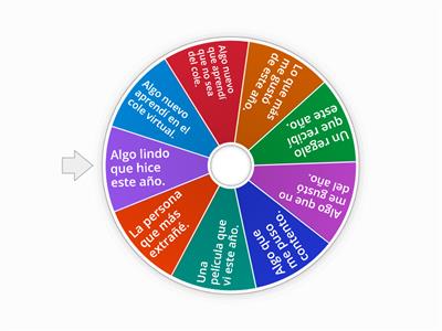 Ruleta de fin de año