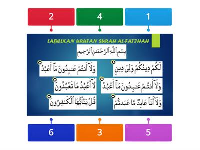 SURAH AL-KAFIRUN