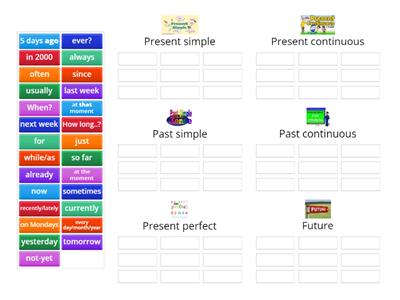 TENSES - KEY WORDS